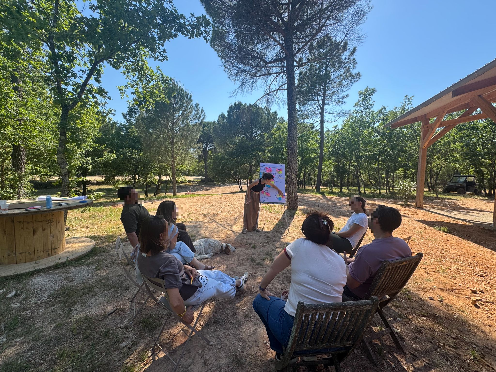 Participants d'une formation facilitation en atelier collectif